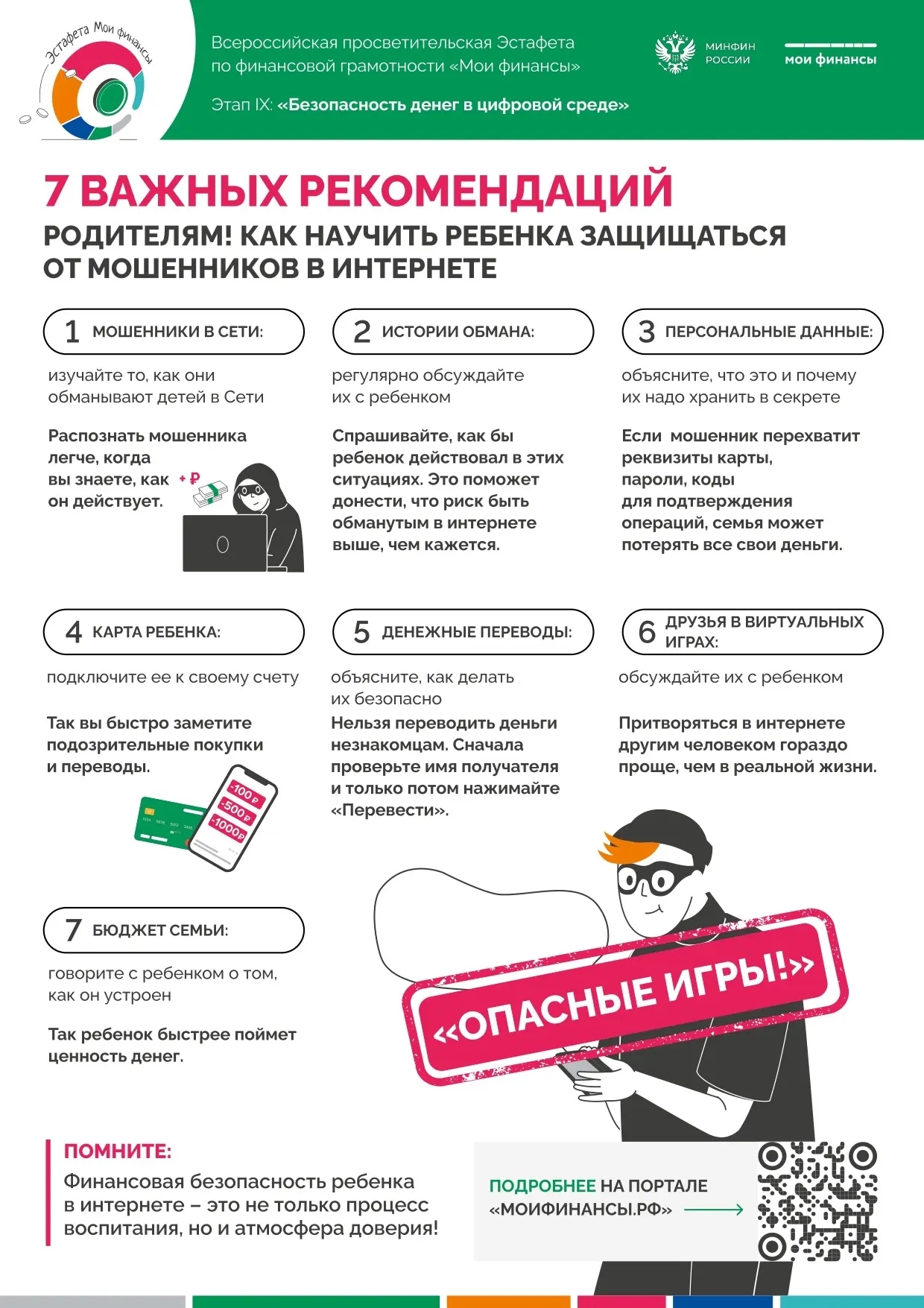Рекомендация для родителей