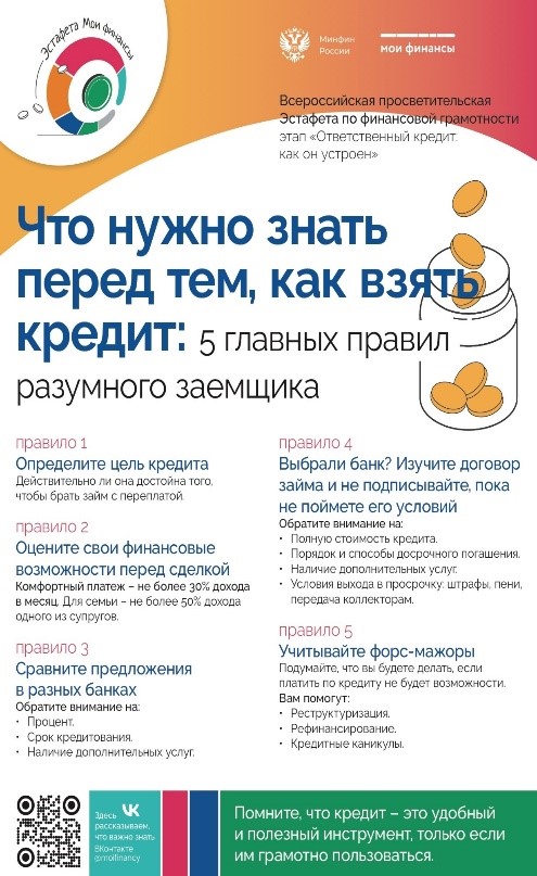 Что нужно знать перед тем, как взять кредит: 5 главных правил разумного заемщика