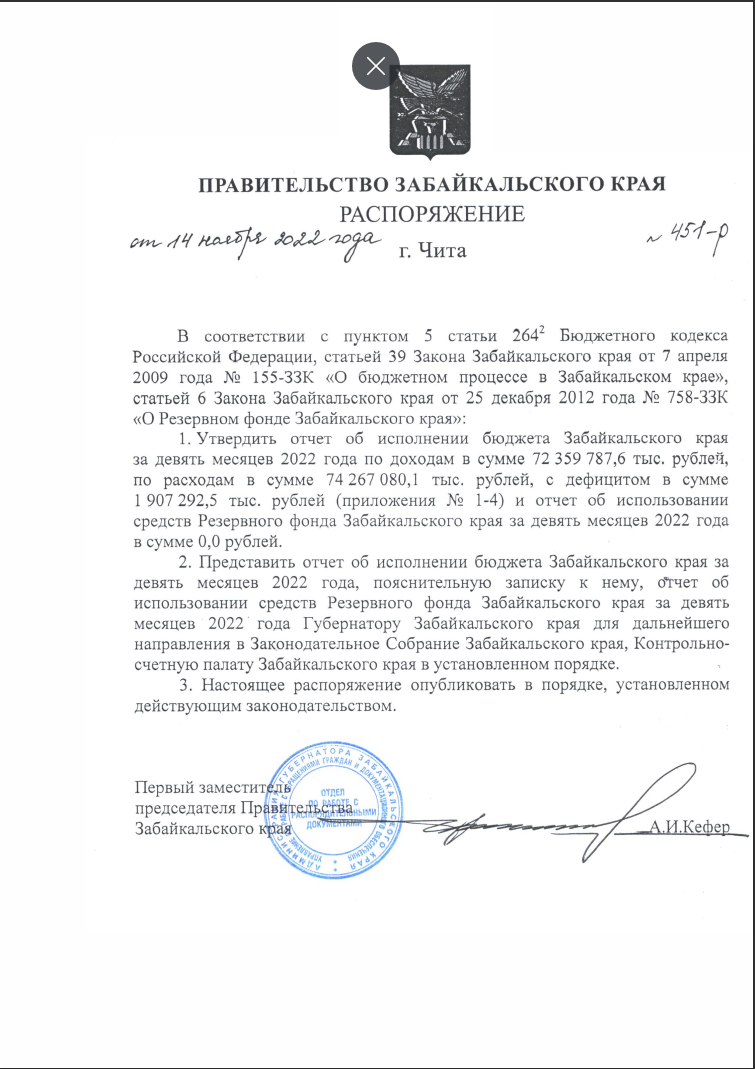 Распоряжение Правительства Забайкальского края от 14 ноября 2022 года № 451-р «Об утверждении отчета об исполнении бюджета Забайкальского края за девять месяцев 2022 года»